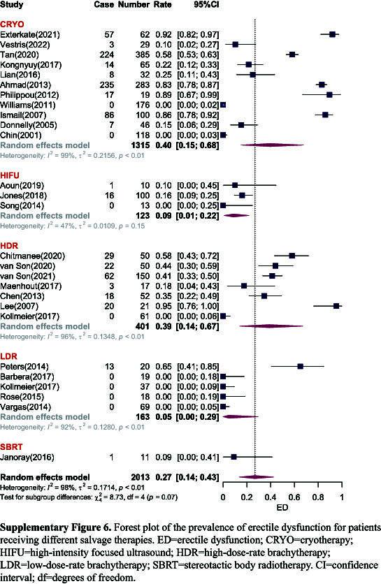 https://cdn.ncbi.nlm.nih.gov/pmc/blobs/61e2/11093491/a8bc45f61f1c/js9-110-3008-s010.jpg
