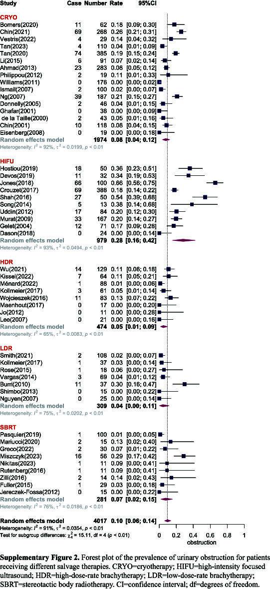 https://cdn.ncbi.nlm.nih.gov/pmc/blobs/61e2/11093491/d79478a4081e/js9-110-3008-s006.jpg