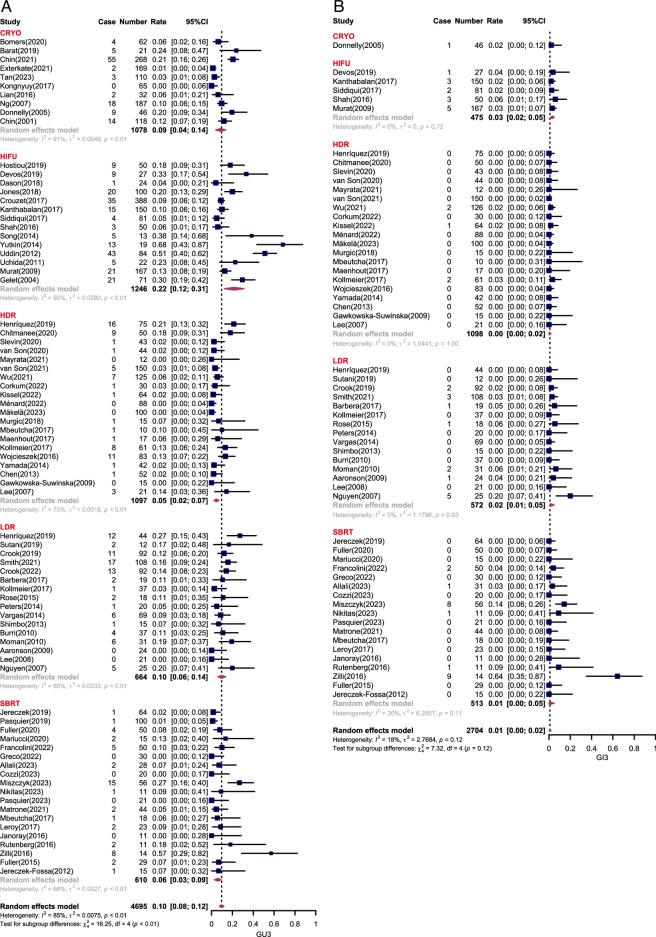 https://cdn.ncbi.nlm.nih.gov/pmc/blobs/61e2/11093491/d9c2ecb364ae/js9-110-3008-g005.jpg