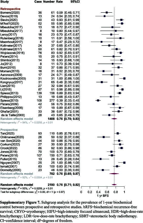 https://cdn.ncbi.nlm.nih.gov/pmc/blobs/61e2/11093491/e4691f215dd7/js9-110-3008-s011.jpg