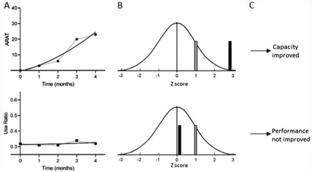 https://cdn.ncbi.nlm.nih.gov/pmc/blobs/61e2/9750113/ab50cc6b0746/jnpt-47-16-g001.jpg
