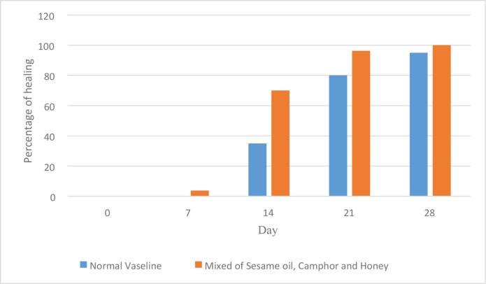 https://cdn.ncbi.nlm.nih.gov/pmc/blobs/61e4/5890368/e9bdbe294363/wjps-7-067-g004.jpg