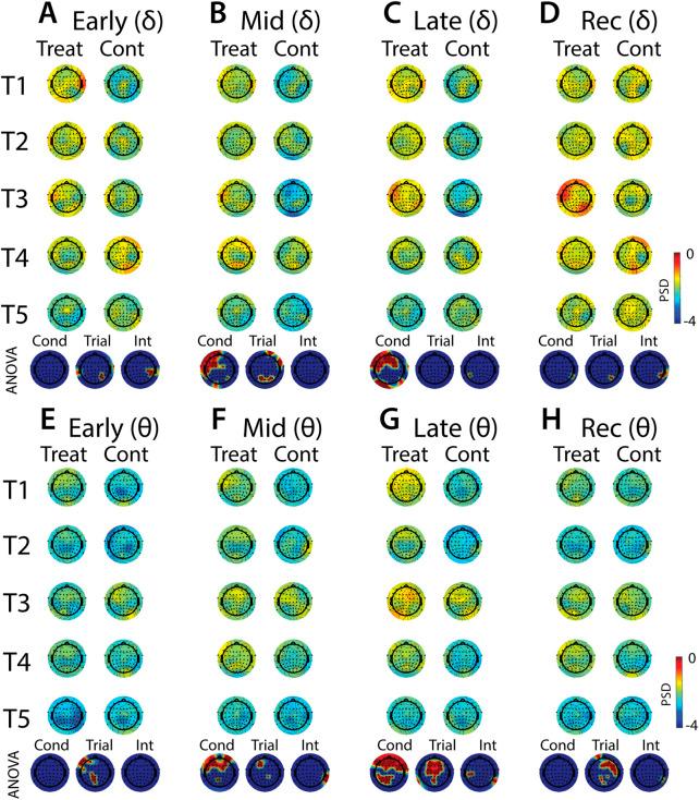 https://cdn.ncbi.nlm.nih.gov/pmc/blobs/61ed/9871365/32a9eb995034/fphys-13-752900-g010.jpg