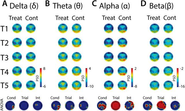 https://cdn.ncbi.nlm.nih.gov/pmc/blobs/61ed/9871365/529144b0b14f/fphys-13-752900-g009.jpg