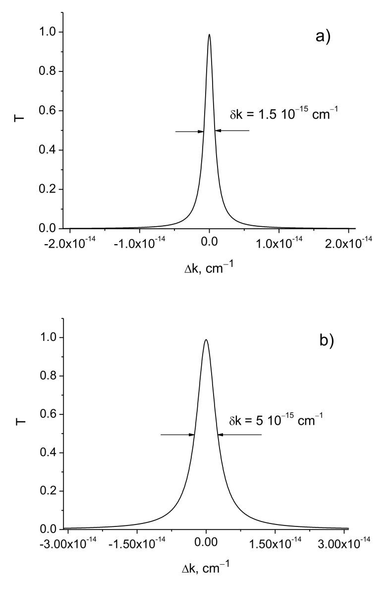 https://cdn.ncbi.nlm.nih.gov/pmc/blobs/61f2/7962440/2c1b4b891a5f/sensors-21-01877-g006.jpg