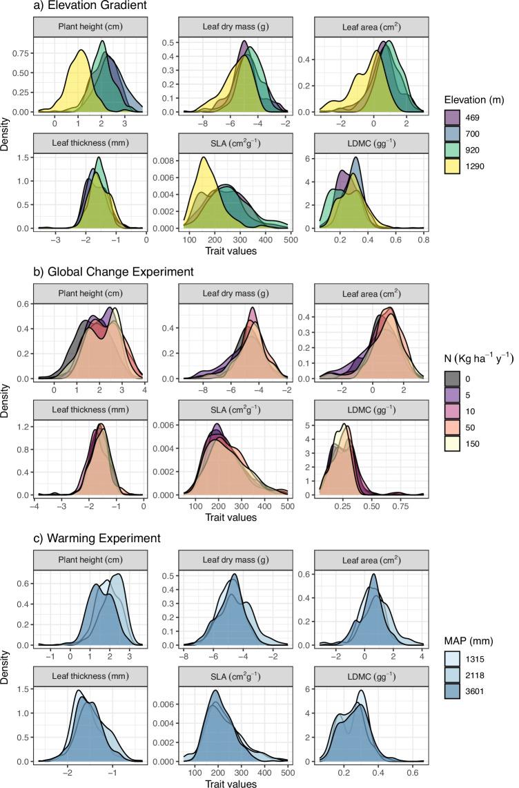 https://cdn.ncbi.nlm.nih.gov/pmc/blobs/61f3/12379105/b6bb2434b722/41597_2025_5509_Fig4_HTML.jpg