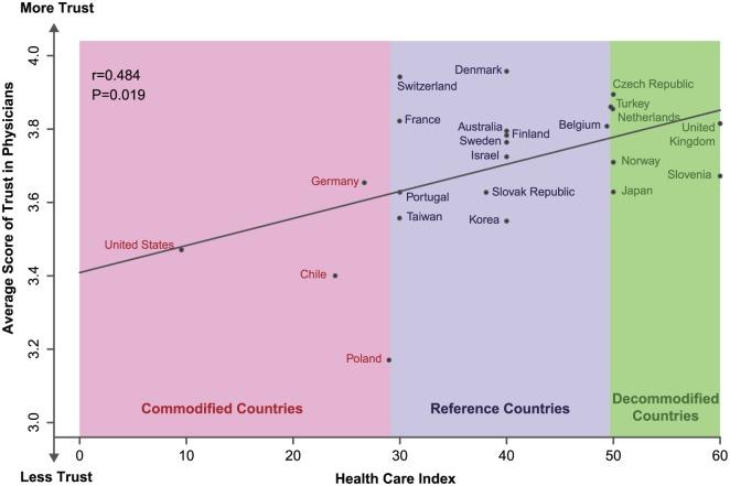 https://cdn.ncbi.nlm.nih.gov/pmc/blobs/6201/5843089/dfab9e2b5042/10.1177_0046958018759174-fig2.jpg