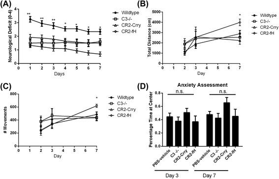 https://cdn.ncbi.nlm.nih.gov/pmc/blobs/6209/4696299/55f6cbc3e12a/12974_2015_464_Fig3_HTML.jpg