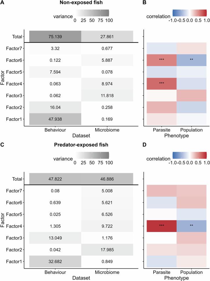 https://cdn.ncbi.nlm.nih.gov/pmc/blobs/620b/12276351/1bdf0ddba515/41522_2025_758_Fig5_HTML.jpg