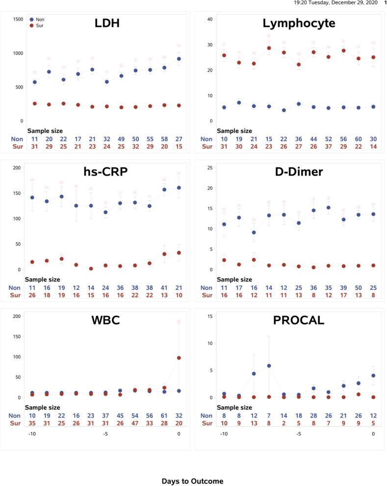 https://cdn.ncbi.nlm.nih.gov/pmc/blobs/620d/8116568/d17690628cd8/fmed-08-661940-g0004.jpg