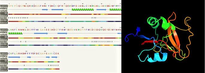 https://cdn.ncbi.nlm.nih.gov/pmc/blobs/6214/11240124/be618a52fd55/f1000research-12-156535-g0006.jpg