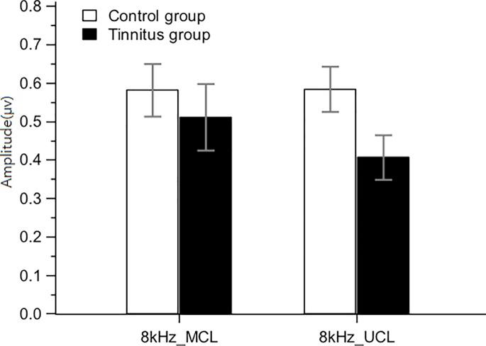 https://cdn.ncbi.nlm.nih.gov/pmc/blobs/621c/5703484/30f74d94bbe2/pone.0188268.g004.jpg