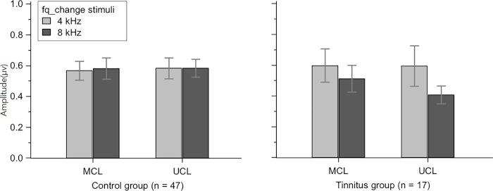 https://cdn.ncbi.nlm.nih.gov/pmc/blobs/621c/5703484/d0058dd2d890/pone.0188268.g003.jpg