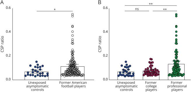 https://cdn.ncbi.nlm.nih.gov/pmc/blobs/6220/11332980/6ea623ce8896/CPJ-2024-100029f2.jpg