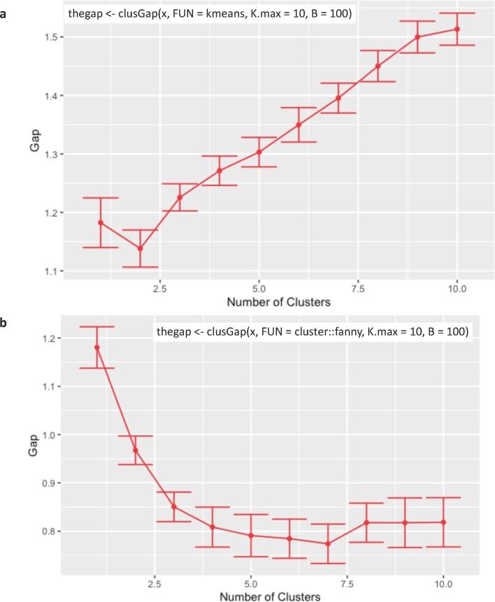 https://cdn.ncbi.nlm.nih.gov/pmc/blobs/6220/8727306/f5768c428f84/41564_2021_1023_Fig13_ESM.jpg