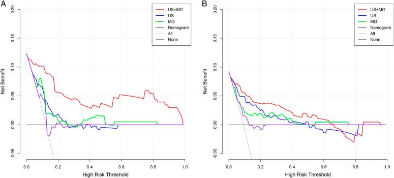 https://cdn.ncbi.nlm.nih.gov/pmc/blobs/6222/11093459/d57bee066e78/js9-110-2604-g004.jpg