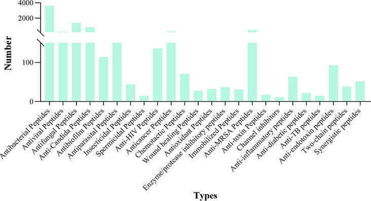 https://cdn.ncbi.nlm.nih.gov/pmc/blobs/6226/11618130/49650f331726/726_2024_3427_Fig2_HTML.jpg