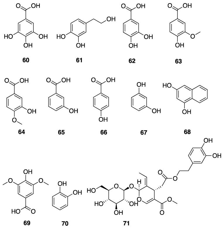 https://cdn.ncbi.nlm.nih.gov/pmc/blobs/6226/7600079/4cca48620fad/marinedrugs-18-00508-g019.jpg
