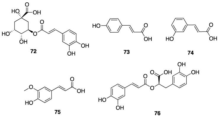 https://cdn.ncbi.nlm.nih.gov/pmc/blobs/6226/7600079/5675940fbd5b/marinedrugs-18-00508-g020.jpg