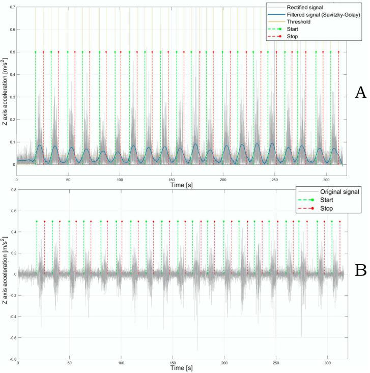 https://cdn.ncbi.nlm.nih.gov/pmc/blobs/622c/11720042/3a76db83137d/diagnostics-15-00105-g002.jpg