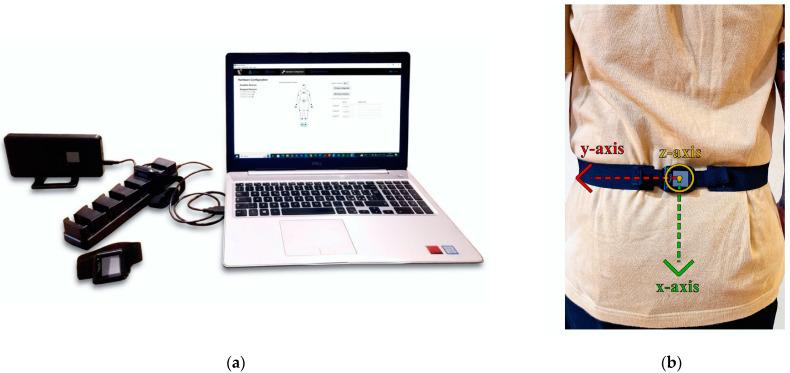 https://cdn.ncbi.nlm.nih.gov/pmc/blobs/622c/11720042/ab66fb439055/diagnostics-15-00105-g001.jpg