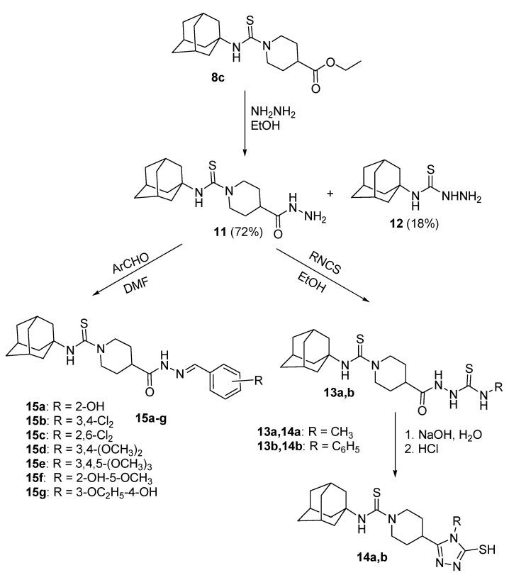 https://cdn.ncbi.nlm.nih.gov/pmc/blobs/622d/6272754/b9f62c24db36/molecules-20-08125-g002.jpg