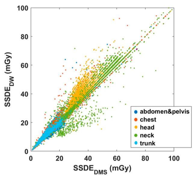 https://cdn.ncbi.nlm.nih.gov/pmc/blobs/6230/12249074/86f6f3599c2a/diagnostics-15-01654-g004.jpg