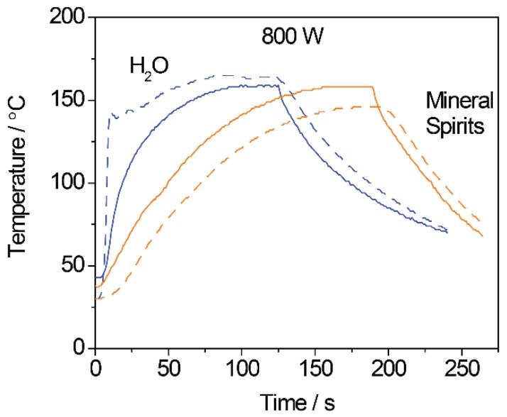 https://cdn.ncbi.nlm.nih.gov/pmc/blobs/6234/5302497/a207fe9fbc09/nanomaterials-06-00085-g005.jpg