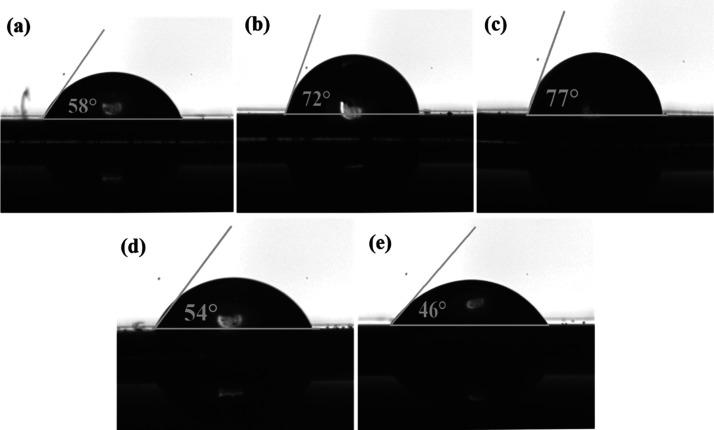 https://cdn.ncbi.nlm.nih.gov/pmc/blobs/6237/7931194/b2112093be75/ao0c05382_0003.jpg
