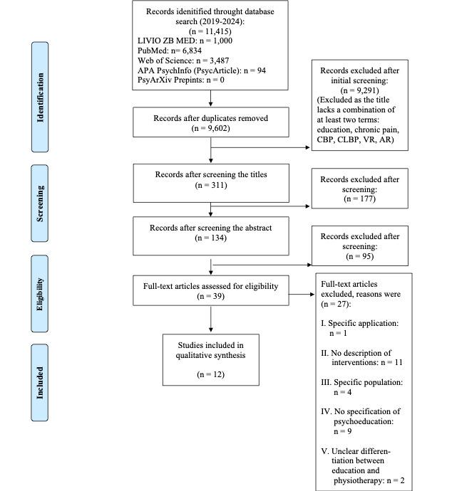 https://cdn.ncbi.nlm.nih.gov/pmc/blobs/623c/11791447/02d0f18f0616/ijmr_v14i1e59611_fig1.jpg