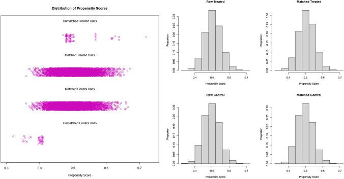 https://cdn.ncbi.nlm.nih.gov/pmc/blobs/623d/12006593/0f48265b905e/12672_2025_2205_Fig2_HTML.jpg