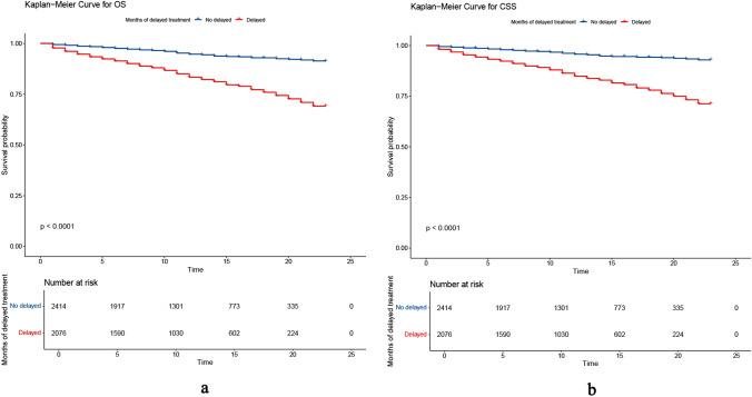 https://cdn.ncbi.nlm.nih.gov/pmc/blobs/623d/12006593/e9685949cbac/12672_2025_2205_Fig6_HTML.jpg