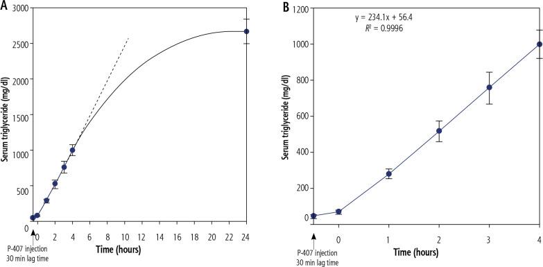 https://cdn.ncbi.nlm.nih.gov/pmc/blobs/623d/8284163/77003cf18a81/CEH-7-44214-g001.jpg