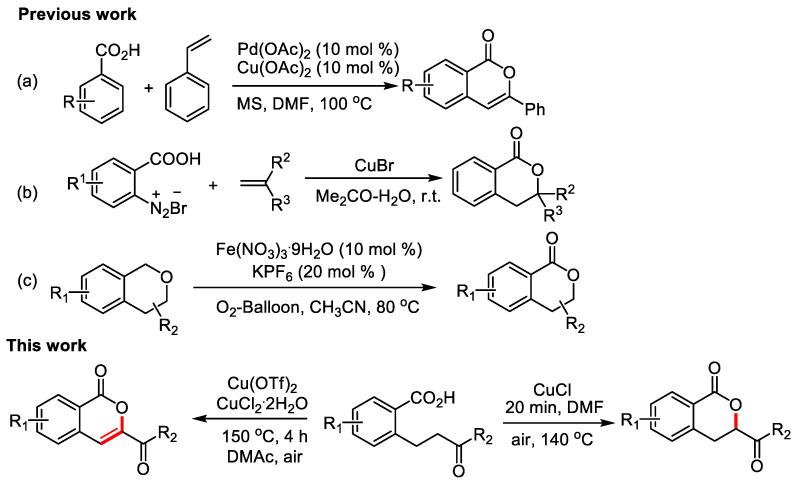https://cdn.ncbi.nlm.nih.gov/pmc/blobs/623f/10488872/d8166fc18e9b/molecules-28-06319-g001.jpg