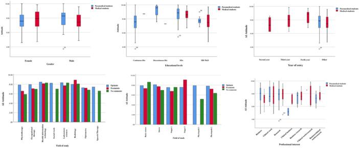 https://cdn.ncbi.nlm.nih.gov/pmc/blobs/6240/12320132/09fad88a4eec/HSR2-8-e71046-g001.jpg