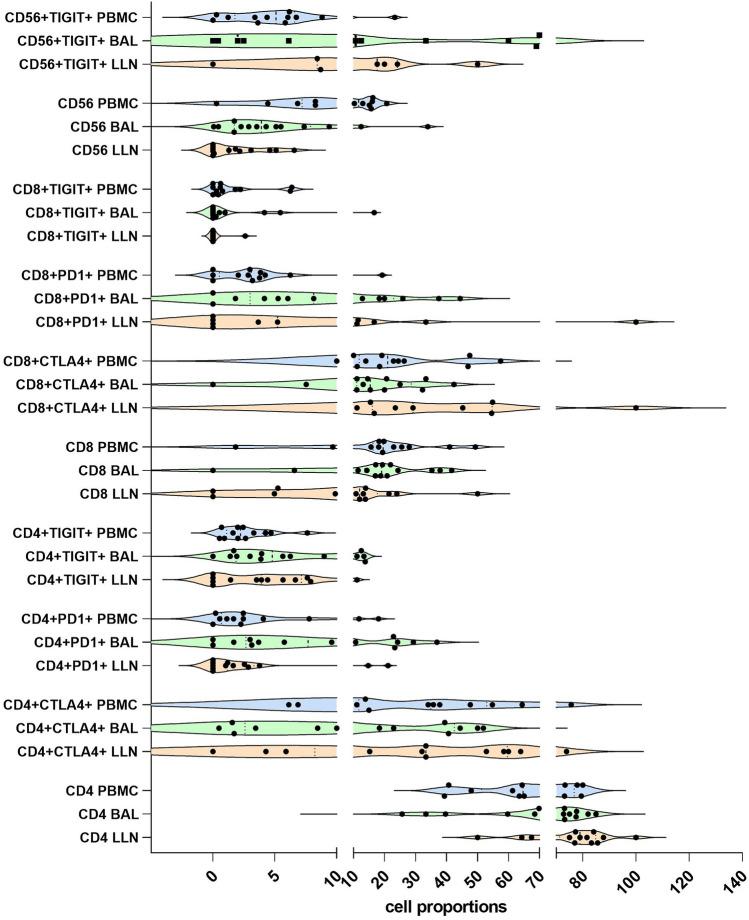 https://cdn.ncbi.nlm.nih.gov/pmc/blobs/6242/9276617/baf763d75955/40291_2022_596_Fig1_HTML.jpg