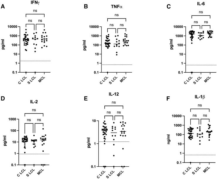 https://cdn.ncbi.nlm.nih.gov/pmc/blobs/6243/11965761/b52888ef08c5/ajtmh.24-0581f1.jpg