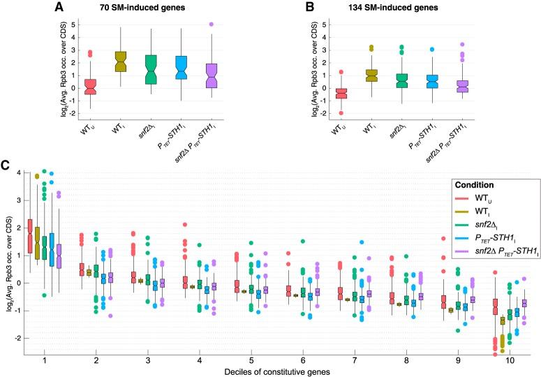 https://cdn.ncbi.nlm.nih.gov/pmc/blobs/6243/6004078/39d0aef56eb7/695f03.jpg