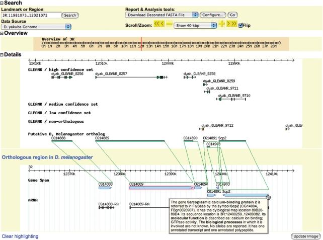 https://cdn.ncbi.nlm.nih.gov/pmc/blobs/6245/2238994/2c8730579f4c/gkm930f4.jpg
