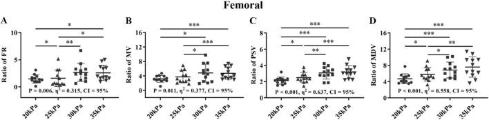 https://cdn.ncbi.nlm.nih.gov/pmc/blobs/624d/12075145/7d864861c97a/fphys-16-1555358-g011.jpg