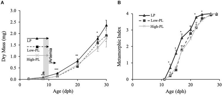 https://cdn.ncbi.nlm.nih.gov/pmc/blobs/624d/7569605/cf4e143a223f/fphys-11-572545-g001.jpg