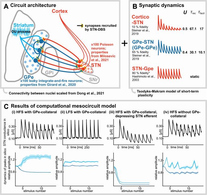 https://cdn.ncbi.nlm.nih.gov/pmc/blobs/624e/11009243/f59b2d840a58/41467_2024_47552_Fig4_HTML.jpg