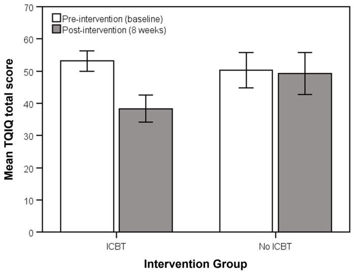 https://cdn.ncbi.nlm.nih.gov/pmc/blobs/624e/12025759/cf532272f08c/clinpract-15-00069-g001.jpg
