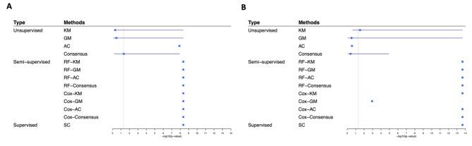 https://cdn.ncbi.nlm.nih.gov/pmc/blobs/624f/10630994/9204065ef254/13104_2023_6604_Fig1_HTML.jpg
