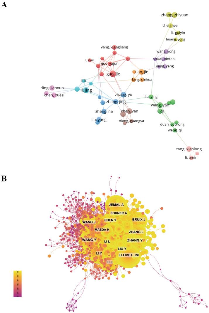 https://cdn.ncbi.nlm.nih.gov/pmc/blobs/6251/11774701/938839cdff55/fonc-14-1487198-g006.jpg