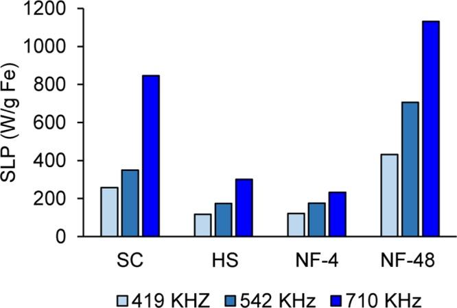 https://cdn.ncbi.nlm.nih.gov/pmc/blobs/6253/6645291/c357653b594f/ao-2017-00975y_0008.jpg