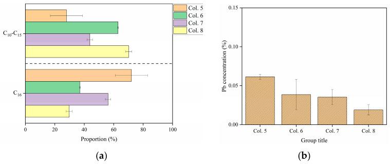https://cdn.ncbi.nlm.nih.gov/pmc/blobs/6254/12197093/b67fc942a14f/toxics-13-00496-g008.jpg