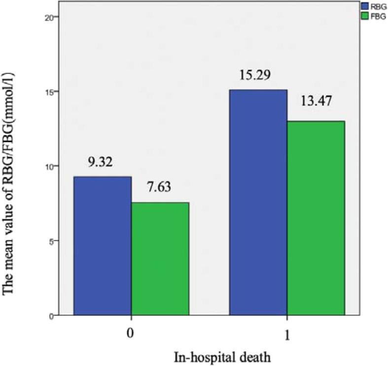 https://cdn.ncbi.nlm.nih.gov/pmc/blobs/6256/7045631/1a1ddf2bd903/12872_2020_1394_Fig2_HTML.jpg