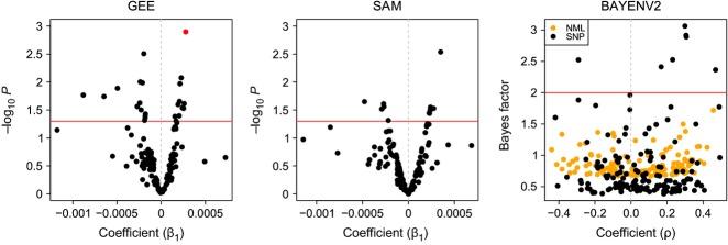 https://cdn.ncbi.nlm.nih.gov/pmc/blobs/625a/4282444/d9c2918ba3cd/mec0023-4256-f4.jpg