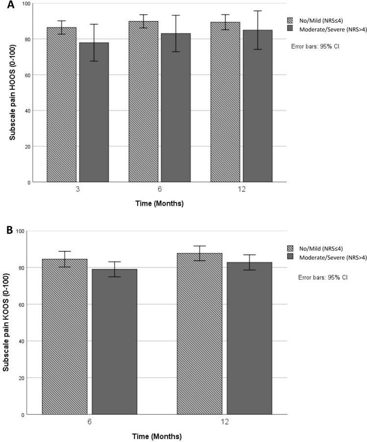 https://cdn.ncbi.nlm.nih.gov/pmc/blobs/625a/8940785/025476c7a8c5/296_2022_5094_Fig2_HTML.jpg